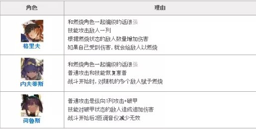 绯色回响国际服