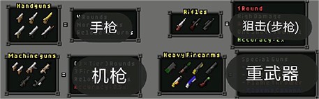枪火地牢最新版