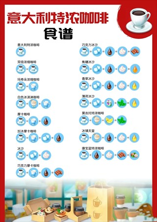 我的咖啡厅汉化版