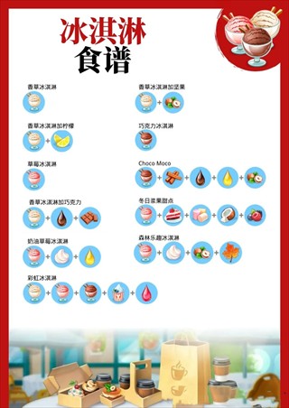 我的咖啡厅汉化版