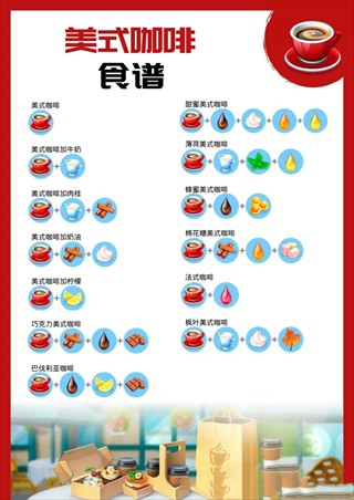 我的咖啡厅汉化版