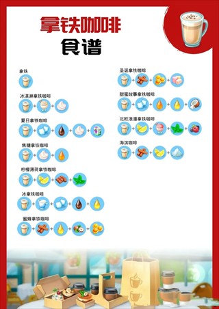 我的咖啡厅汉化版