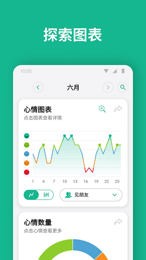 daylio官网安卓版0