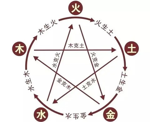 大梦道心录折相思