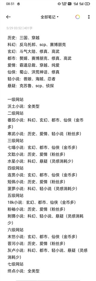 网络小说家模拟器2