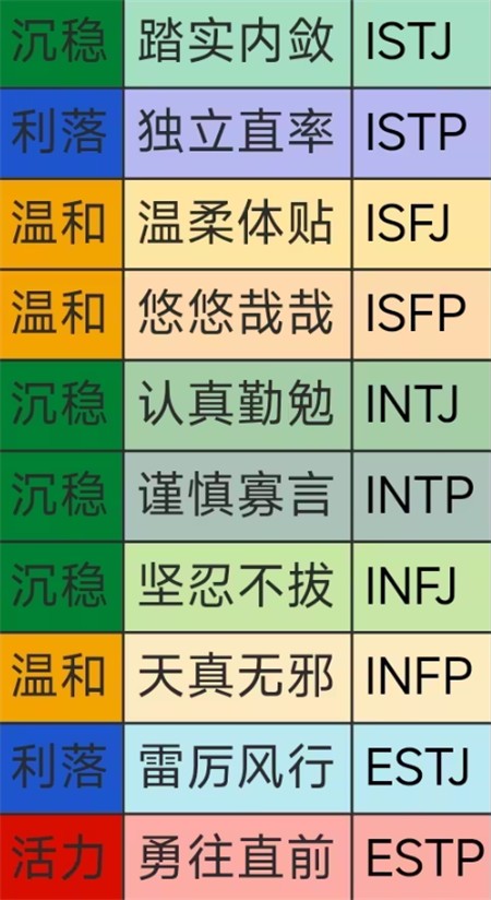 朋友收集梦想生活模拟器版