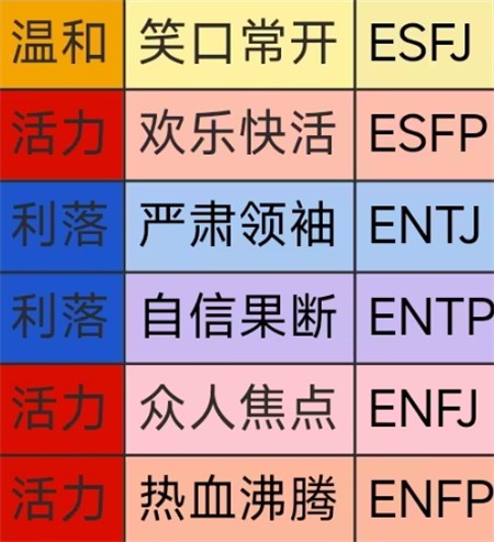 朋友收集梦想生活模拟器版