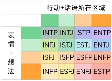 朋友收集梦想生活模拟器版