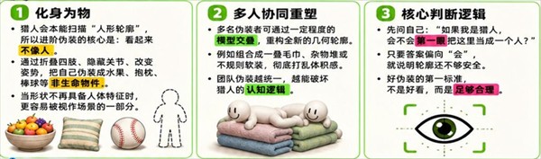 超级变色龙手游