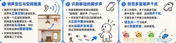 超级变色龙手游