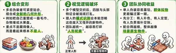 超级变色龙手游