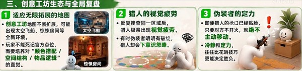 超级变色龙手游