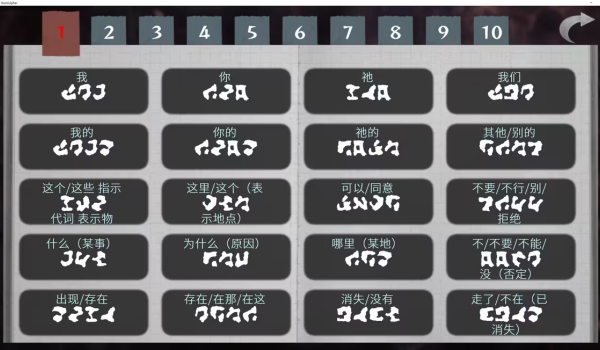 文字化化中文版