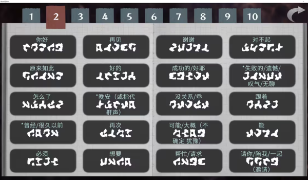 文字化化中文版