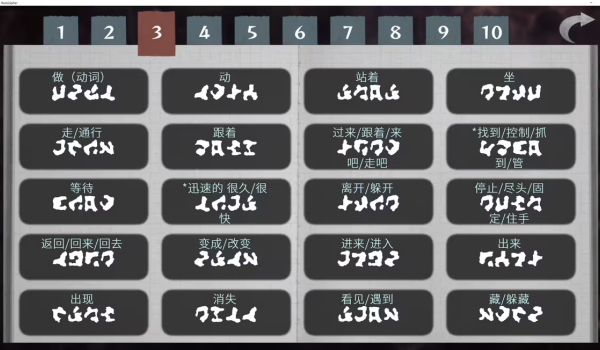 文字化化中文版