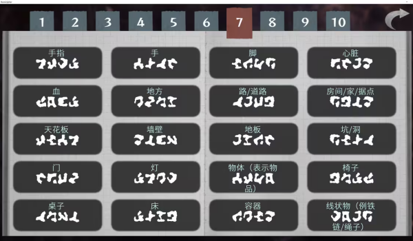 文字化化中文版