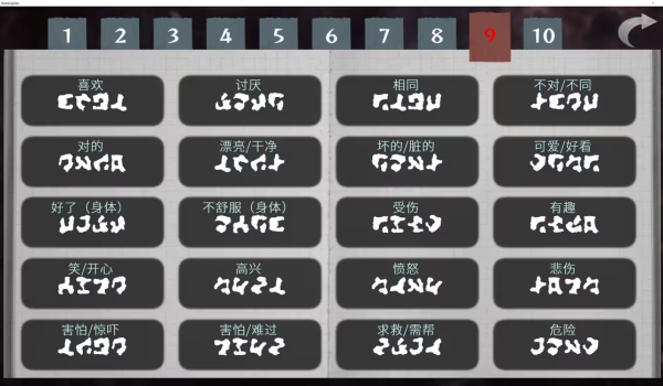 文字化化中文版