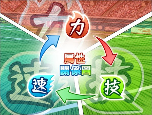 足球小将翼梦之队伍国际服