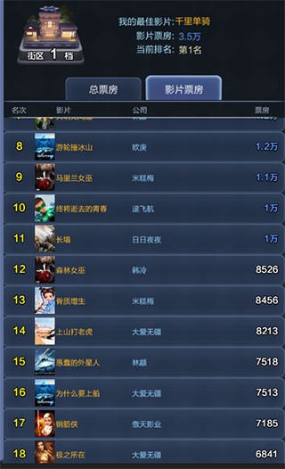 票房大卖王最新版