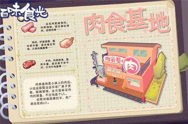 百味食光