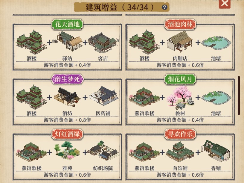 满庭芳宋上繁华手机版