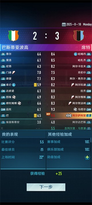 绿茵巅峰之路免广告版最新版本