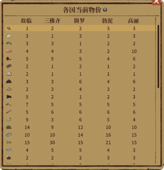 满庭芳宋上繁华最新版