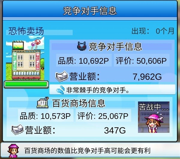 百货商场物语2最新版