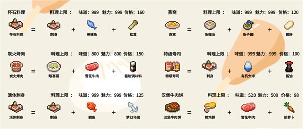 美食梦物语安卓版