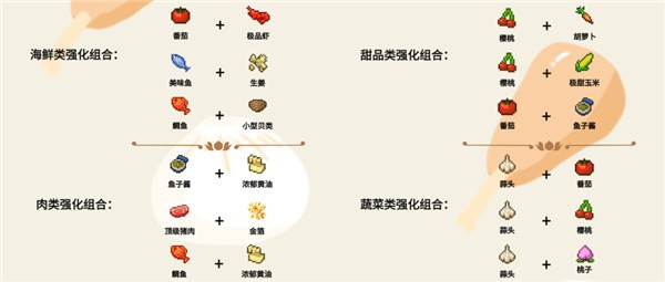 美食梦物语安卓版