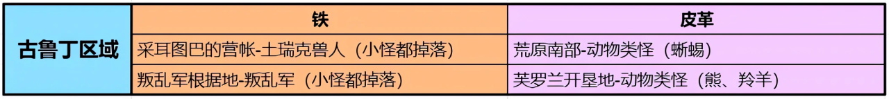 天堂2盟约中文版