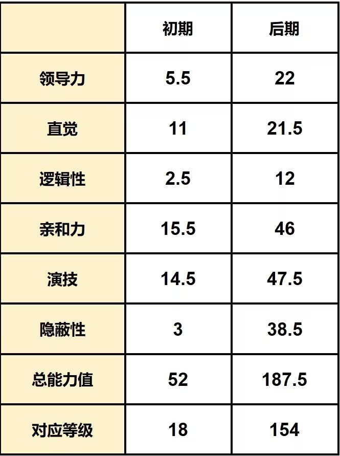 古诺希亚直装版