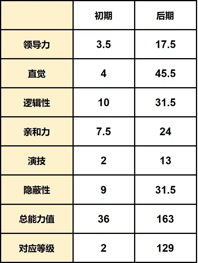 古诺希亚直装版