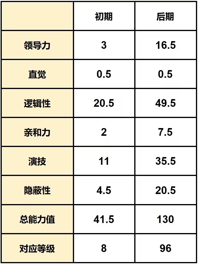 古诺希亚直装版