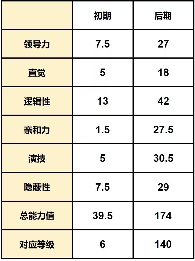 古诺希亚直装版