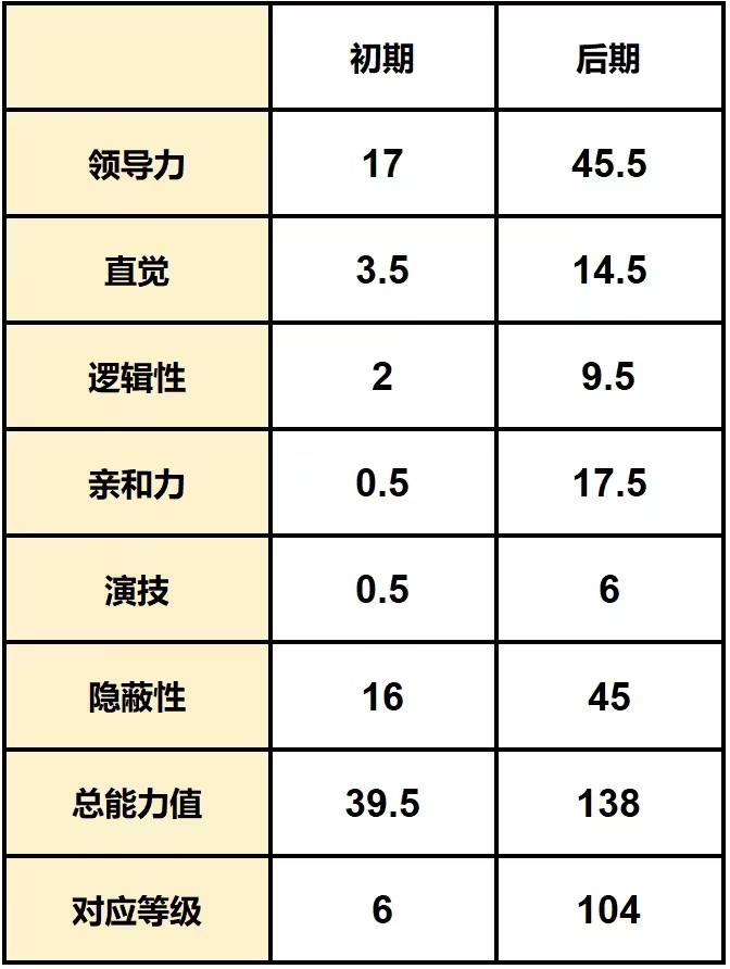 古诺希亚直装版