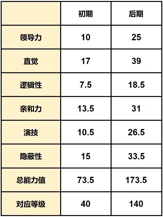 古诺希亚直装版