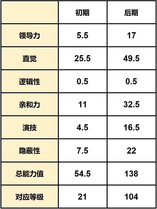 古诺希亚直装版