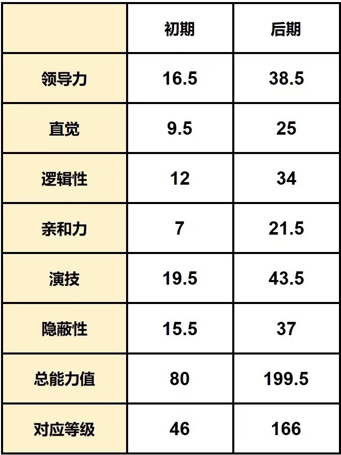 古诺希亚直装版