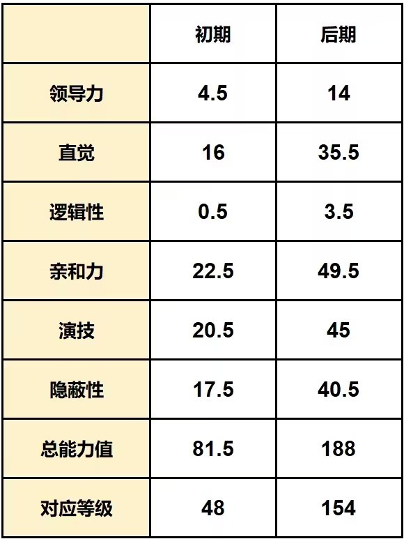 古诺希亚直装版