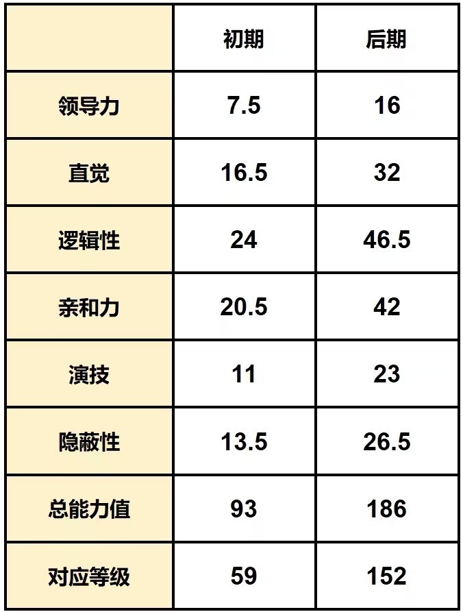 古诺希亚直装版