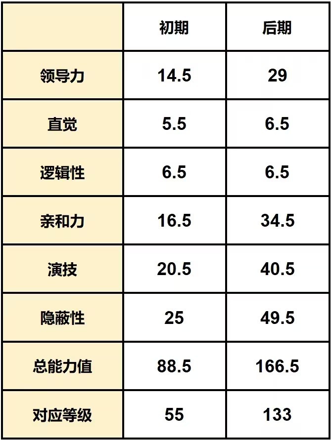 古诺希亚直装版