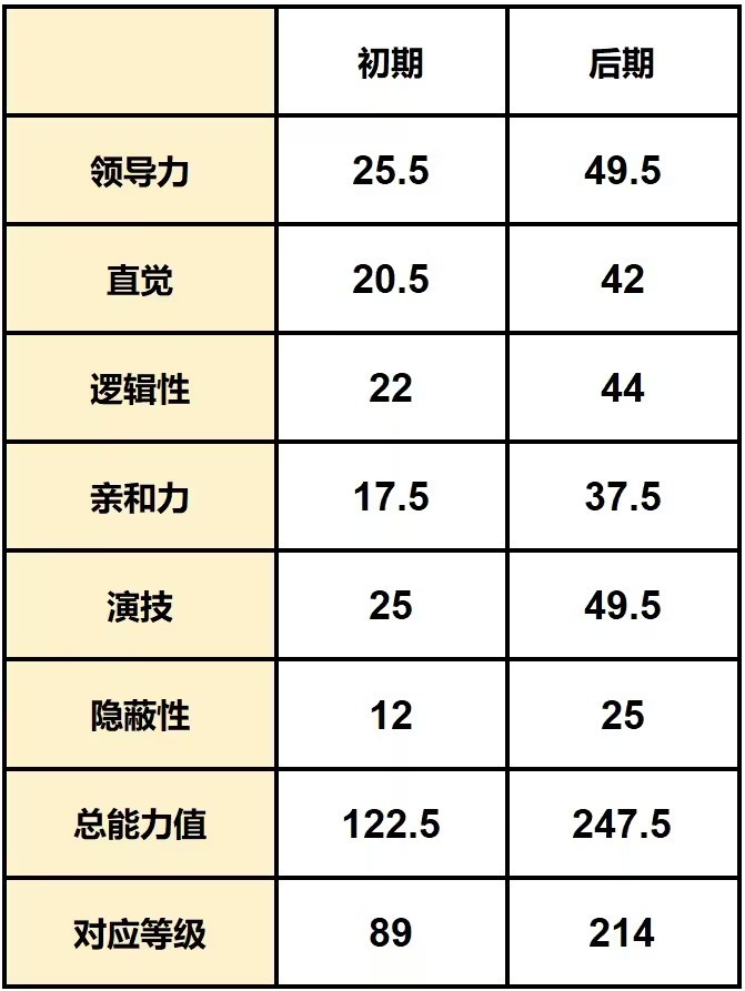 古诺希亚直装版