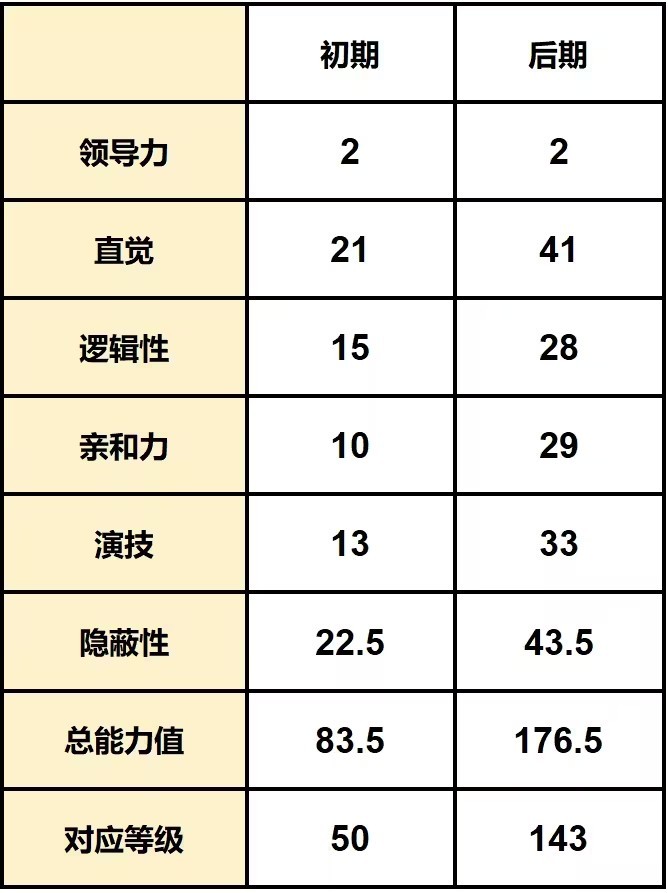 古诺希亚直装版