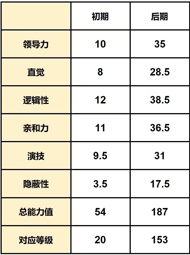 古诺希亚直装版