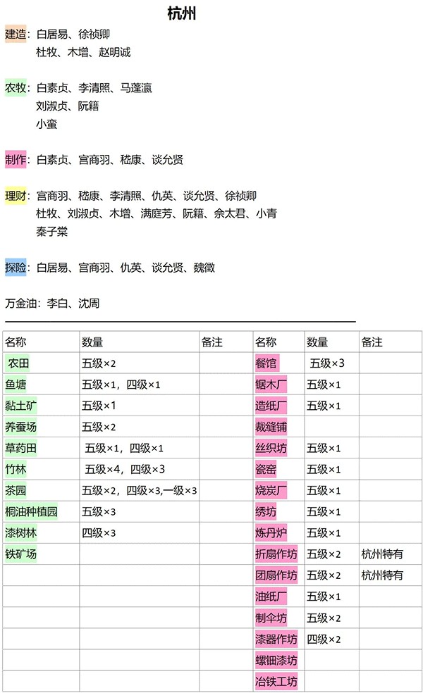 江南百景图安卓版