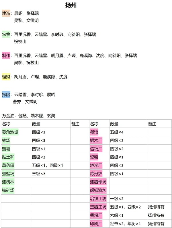 江南百景图安卓版
