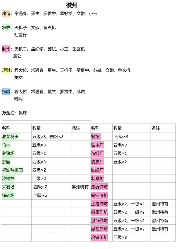 江南百景图安卓版