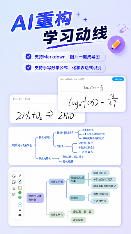 mindhive思维导图1