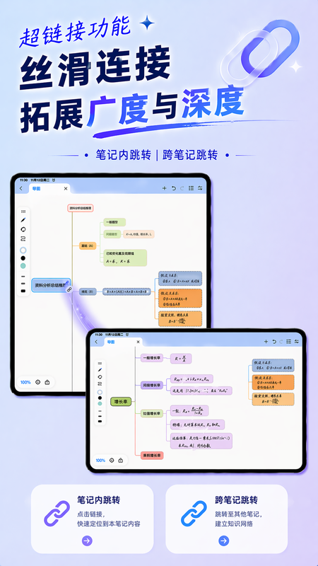 mindhive思维导图0